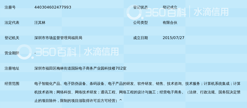 深圳量子云码科技合伙企业(有限合伙)_360百科