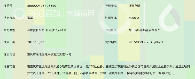 重庆市小米小额贷款有限公司