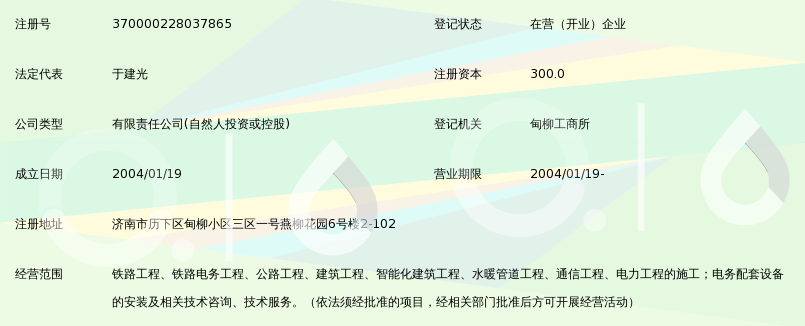金属制品加工行业的风向动态