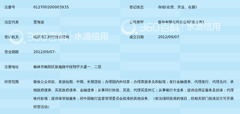 长安银行股份有限公司榆林肤施路支行_360百