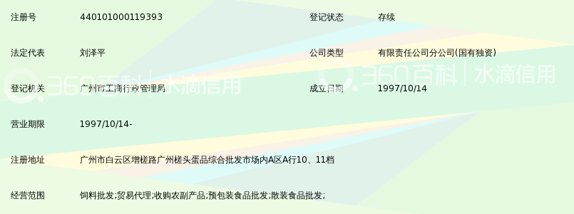 广州皇上皇禽蛋食品有限公司禽蛋食品批发部_