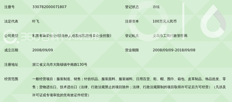 义乌市诺华服饰有限公司_360百科