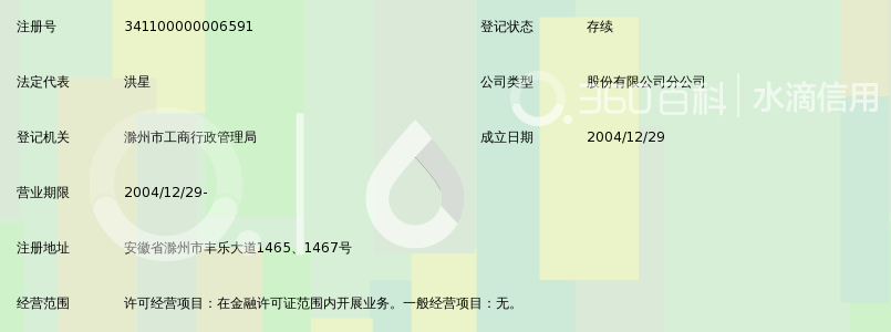 中国建设银行股份有限公司滁州城南支行