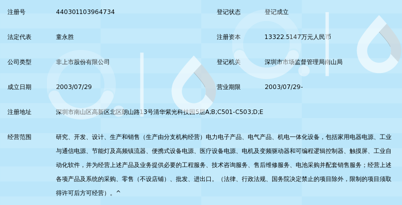深圳麦格米特电气股份有限公司_360百科