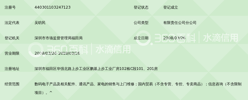 深圳市酷动数码有限公司华强北店_360百科