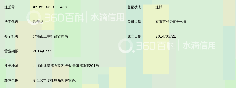 广西北海招商国际旅行社有限公司湖南路营业部