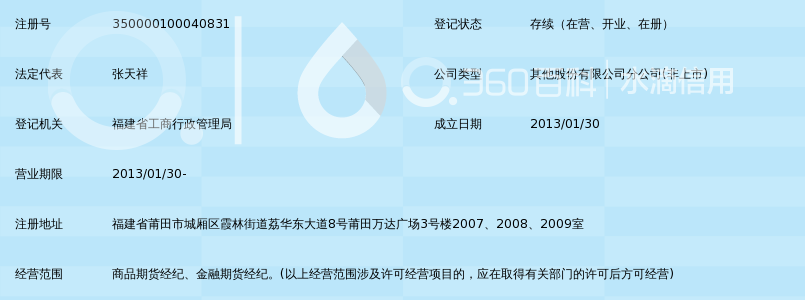 瑞达期货股份有限公司莆田营业部_360百科