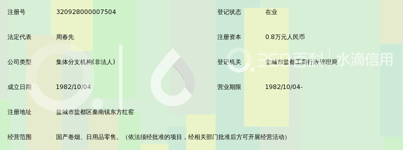 盐城市盐都区秦南供销商业公司东方红窑门市