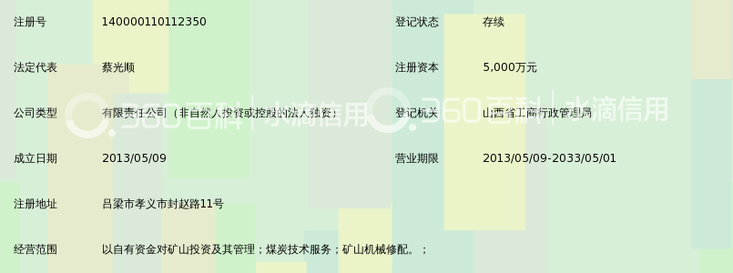 山西汾西矿业集团孝义煤矿管理有限责任公司_
