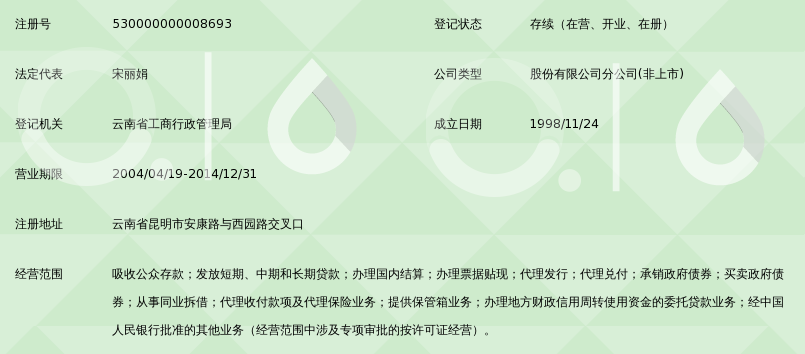 聚焦行业前沿动态：昆明泰隆华瑞实业有限公司