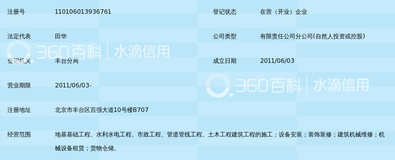 中集建设集团有限公司北京工程建设分公司