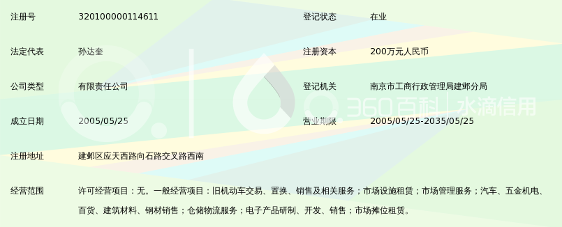 南京河西二手车交易市场有限公司