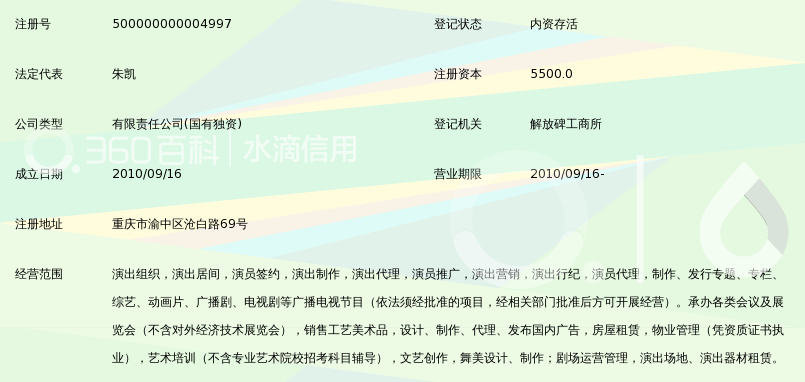 重庆演艺集团有限责任公司_360百科