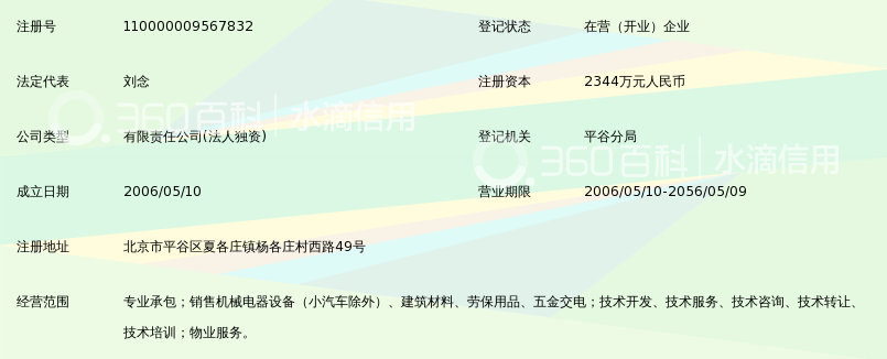 北京亦利和电力工程安装有限责任公司_360百