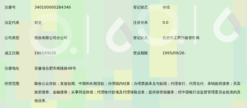 合肥科技农村商业银行股份有限公司城东支行_