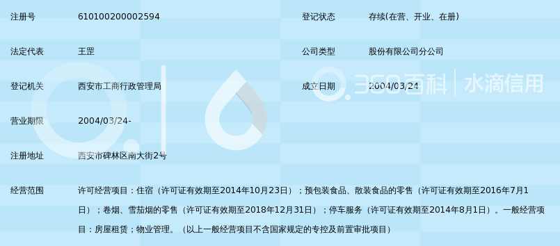 西安饮食股份有限公司永宁宫大酒店