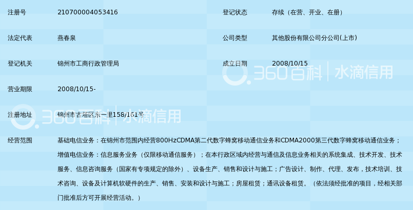 中国电信股份有限公司锦州人民街营业厅