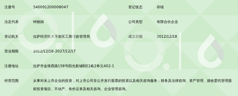 西藏京卫信康投资管理合伙企业(有限合伙)_36