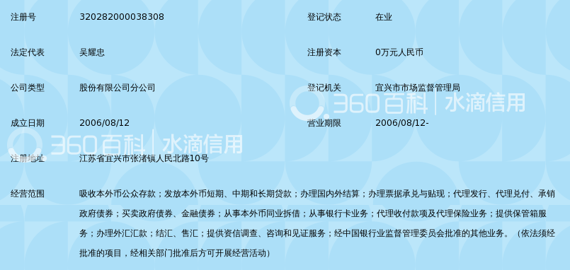 江苏宜兴农村商业银行股份有限公司张渚支行