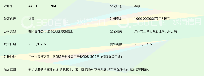 广州合赢教学设备有限公司_360百科