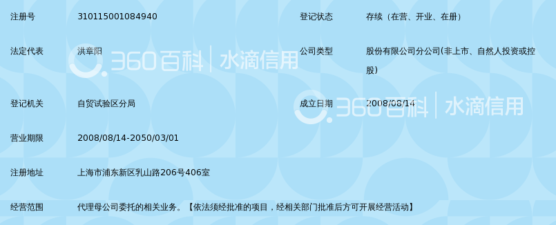 长威信息科技发展股份有限公司上海分公司