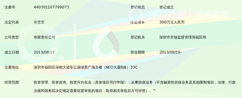 深圳市车易贷投资咨询有限公司_360百科
