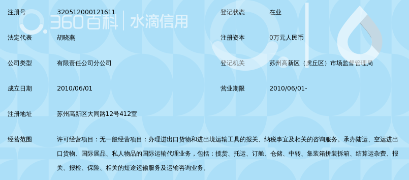 苏州工业园区报关有限公司高新区分公司_360