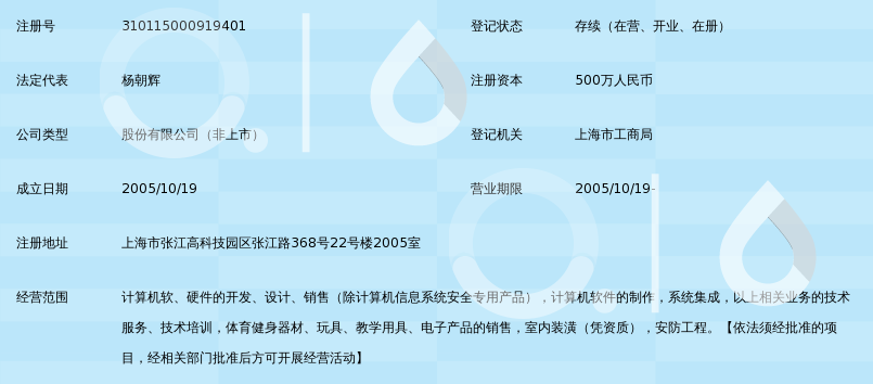 上海北辰软件股份有限公司