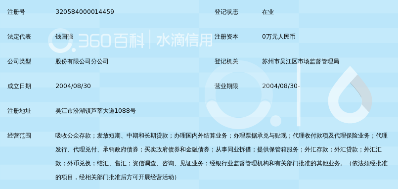 商业地产顾问：引领商业空间优化新风向