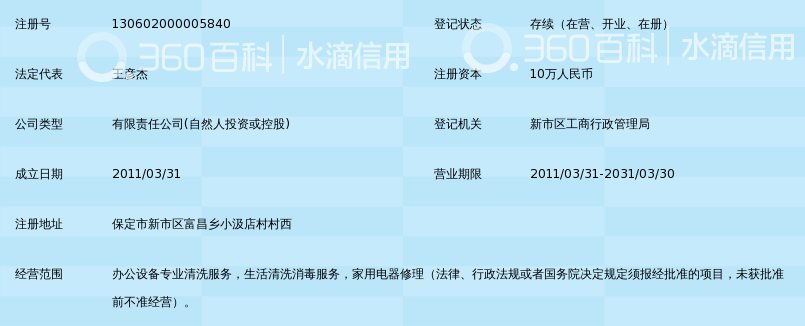 保定市信诚清洗服务有限公司_360百科