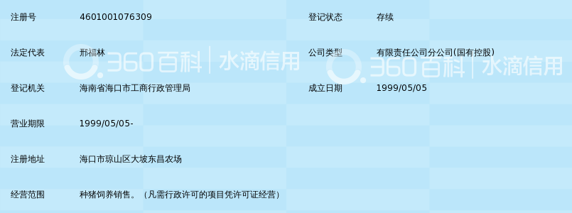 海南裕昌集团有限公司东昌种猪场_360百科