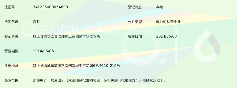 颍上县顺鑫房产中介所