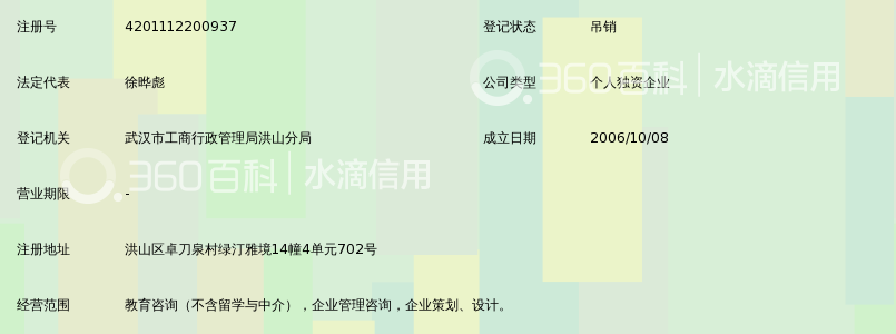 武汉奥易通教育培训中心