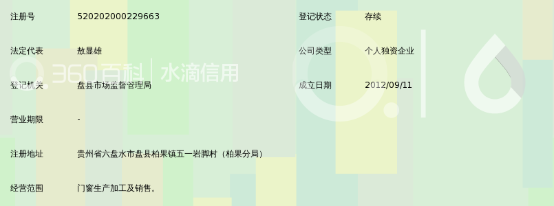 盘县华业生态门厂_360百科