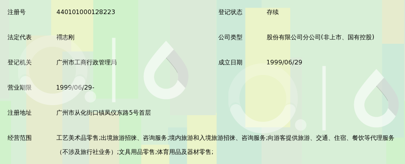 广州广之旅国际旅行社股份有限公司从化门市部
