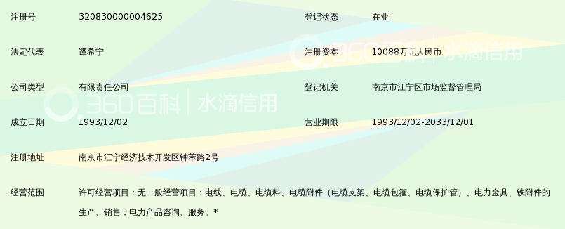 南京优路电缆有限责任公司_360百科