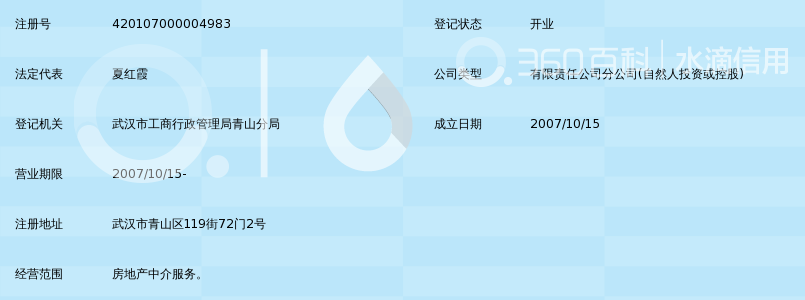 武汉爱家天地房产经纪有限公司我爱我家分公司