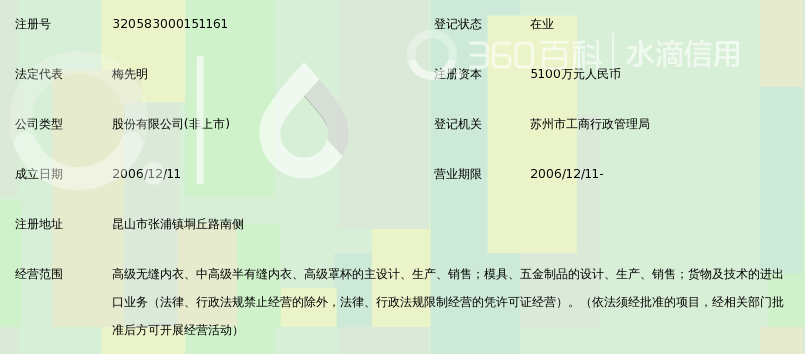 昆山腾飞内衣科技股份有限公司_360百科