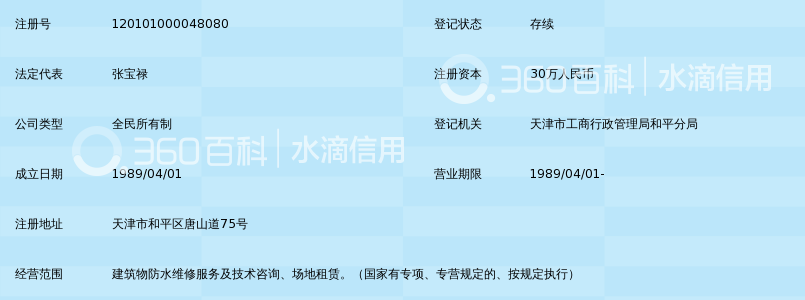 天津市人防工程平战结合经济开发部