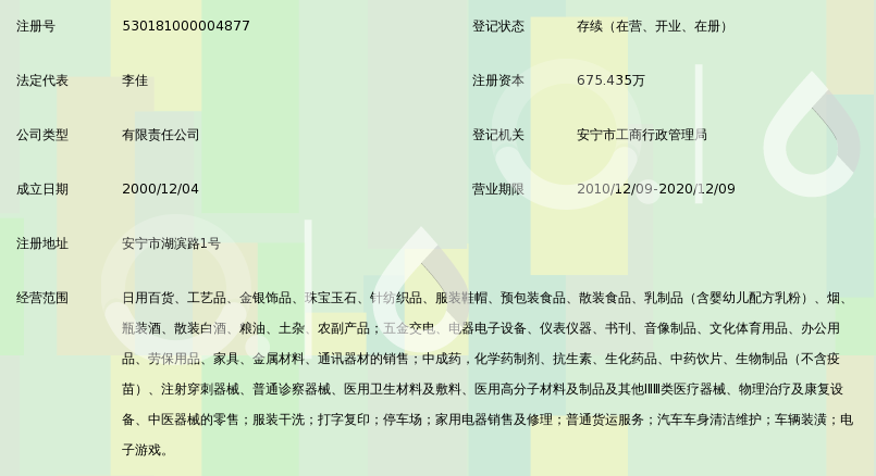 安宁市金方商业集团有限责任公司_360百科