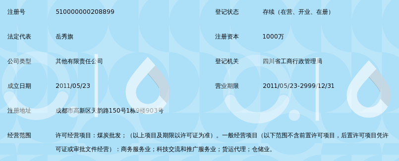 四川华电西部能源有限公司_360百科