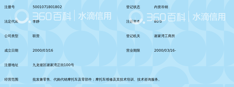 重庆五羊本田摩托车专卖店