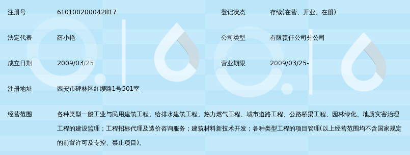 西安普迈项目管理有限公司造价咨询分公司