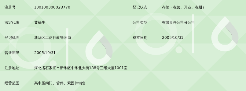 承德高中压阀门管件集团有限公司河北销售二部