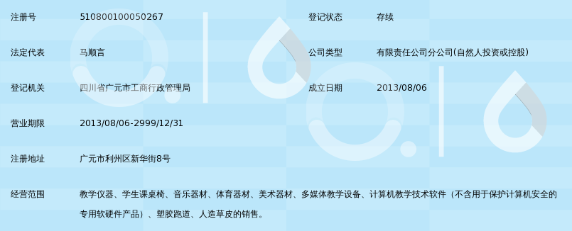 山东智慧树科教仪器设备广元分_手写板灯条图片