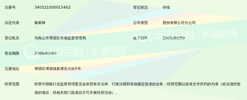 安徽马鞍山农村商业银行股份有限公司新博分理