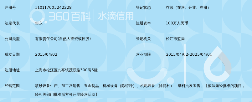 上海施勇喷砂设备制造有限公司