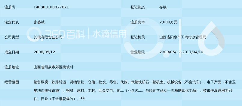 探寻阳泉市欣益通贸易的行业动态与未来展望