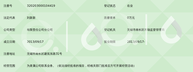 佛山市南国鼎峰装饰工程有限公司无锡分公司_