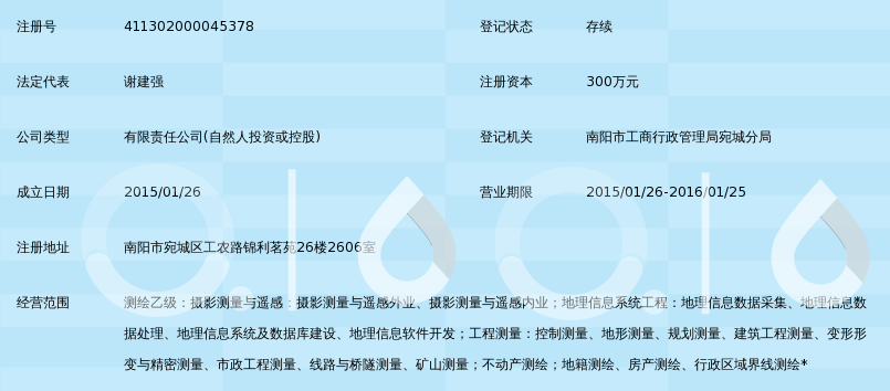 南阳市蓝图地理信息技术咨询服务有限公司